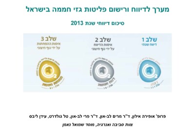 כריכת הדוח